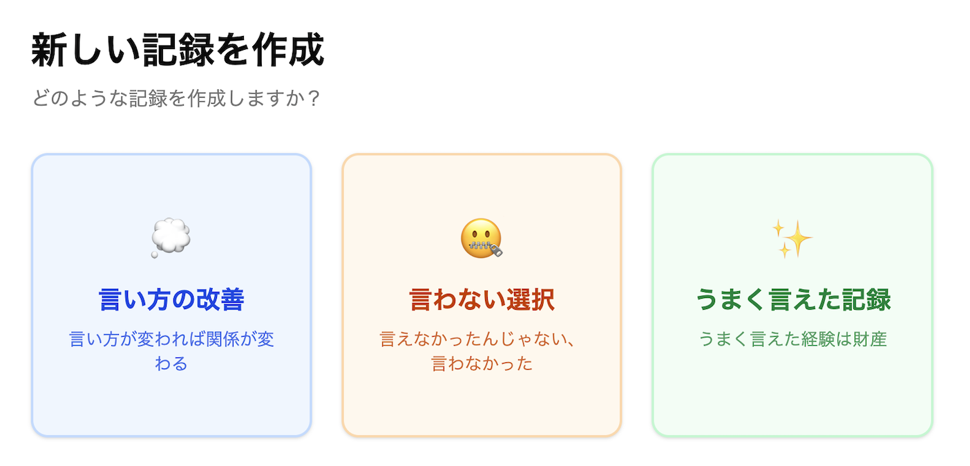 MemoCationのダッシュボード